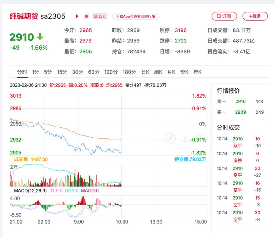 安邦入股（安邦保险股权构成）