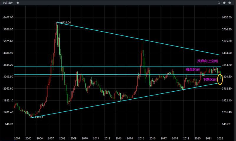 兴业证券2019投行业绩（兴业证券资管规模）
