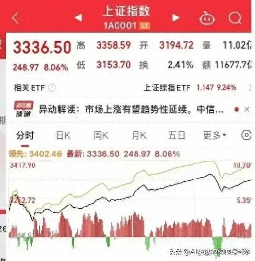 公司需要集资股东不拿钱怎么办（公司亏本股东