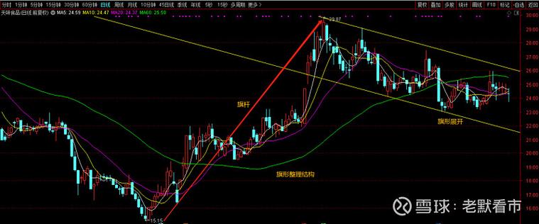 发股息的上市公司（股息率多少为好公司）