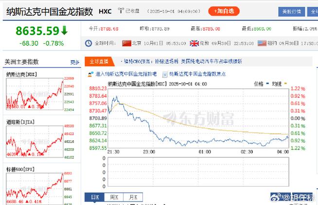 太赫兹龙头上市公司（太赫兹通信技术概念股）