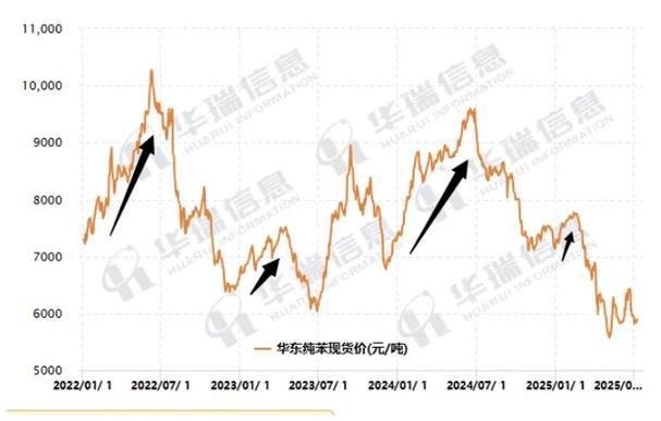 与宝能汽车有关上市公司（宝能集团为什么不上