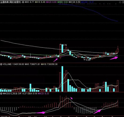 3D打印概念今天上涨1.99% 主力资金净流入2504.56万元
