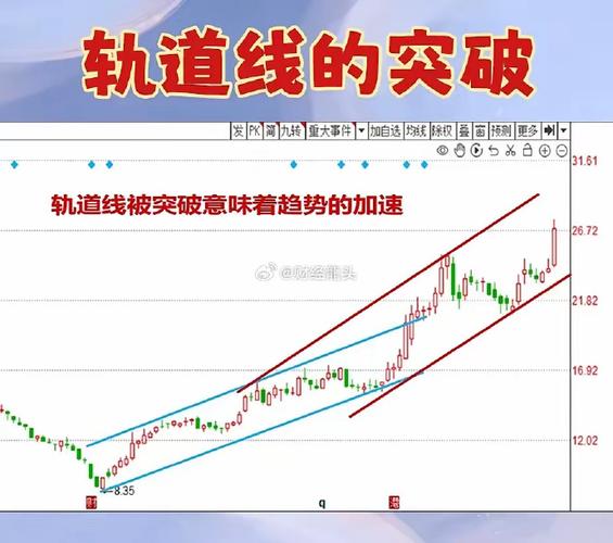 深圳轩鸿基金骨干名单（深圳基金公司排名前十