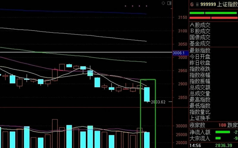 中钢天源与新能源汽车（四氧化三锰生产龙头）