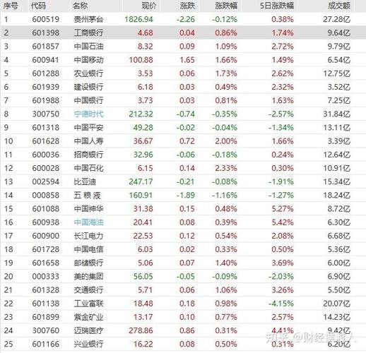 境外股票电销（个人可以买卖境外股票吗）