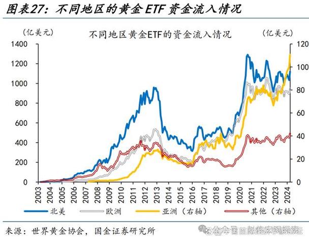 金时科技股价（为什么买金时科技的股票）