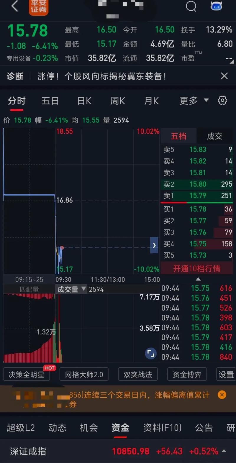 股市革命军（股市新闻）