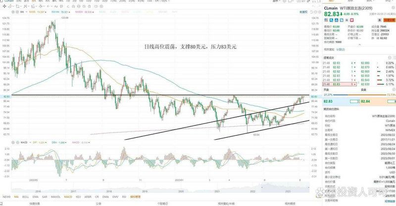 50etf股票有哪些2019（漂亮50股票名单2019）