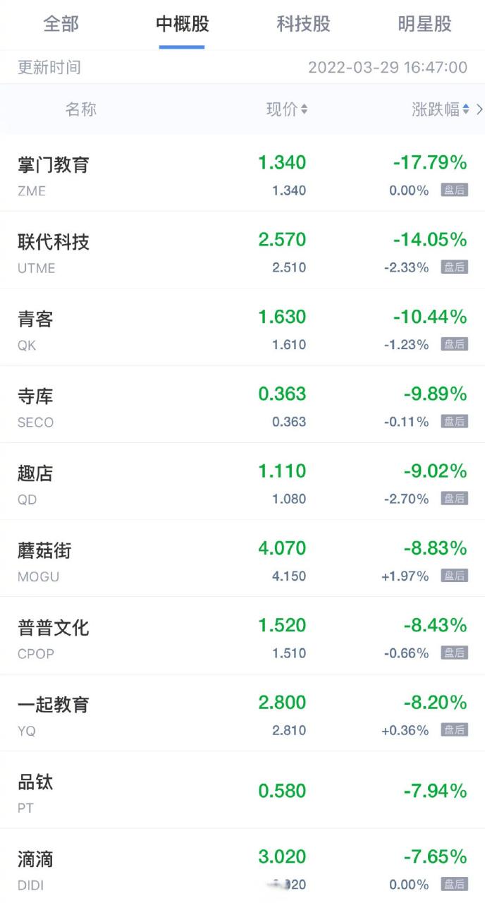 000712锦龙股份股价（锦龙股份估值）