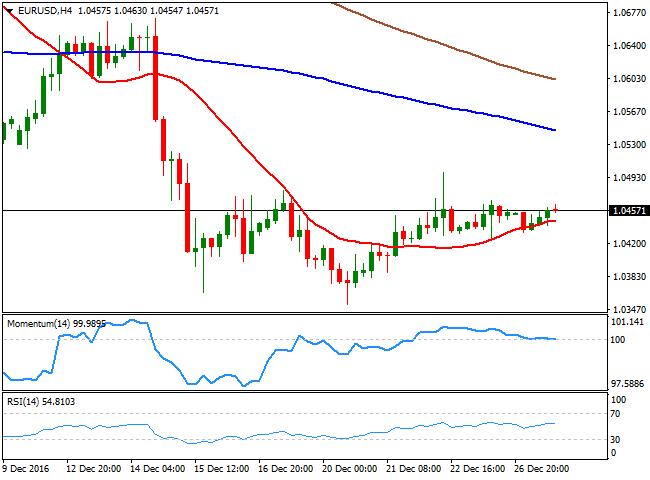 通达信净资产收益率选股公司（净资产收益率大