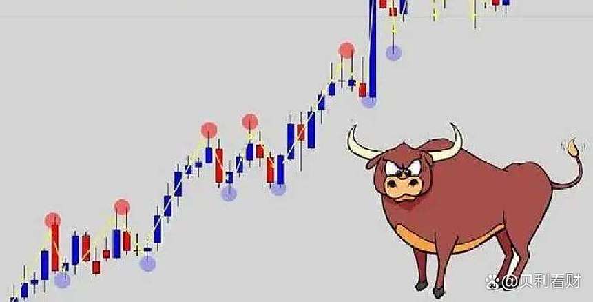 股票涨停多久封盘（阿里巴巴）