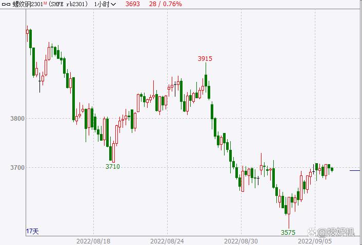 湘潭交流股市场所（湘潭上市公司2020年名单）