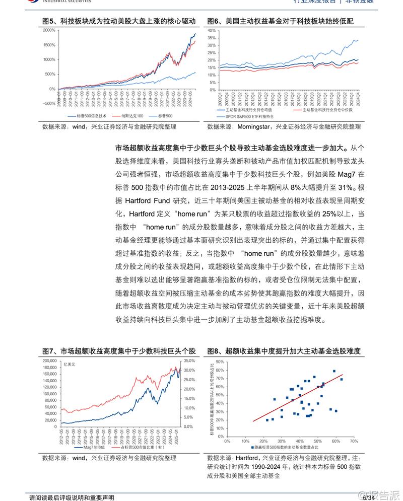2013黄金跌了多少百分比（2021年黄金是涨还是跌）