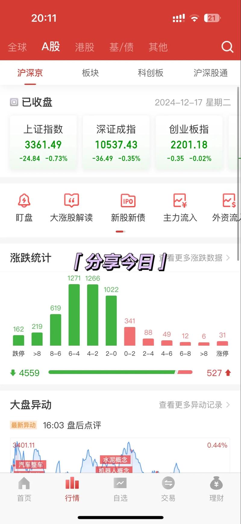 北京九强生物怎么样（九强生物和迈瑞哪个好）