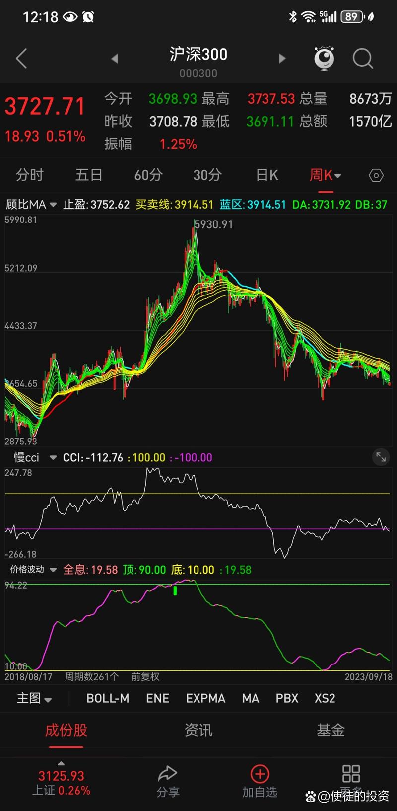 公司上市的时候股票网关闭（分众传媒股票）