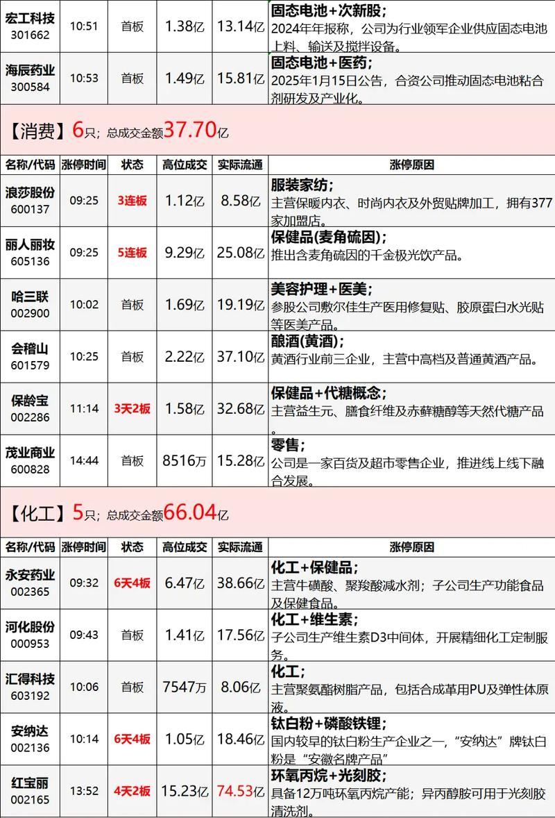 证券公司过年放假时间（华泰证券春节放假时间