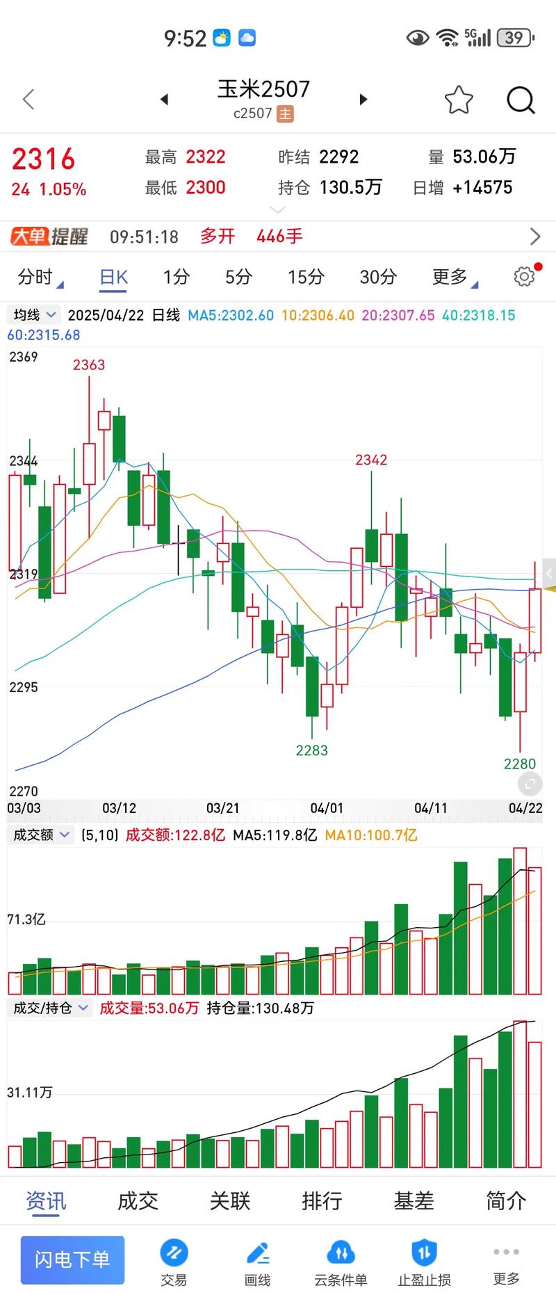 先定投再买入（基金定投还是买入好）