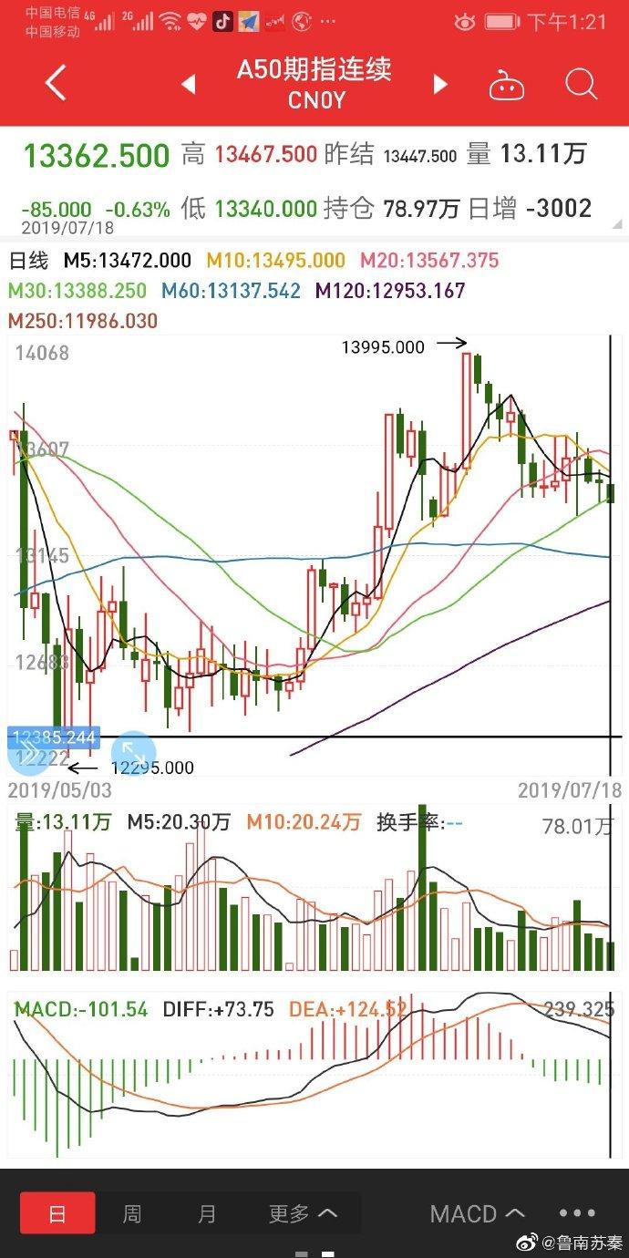 智慧农业概念股龙头（新能源汽车龙头股排名）