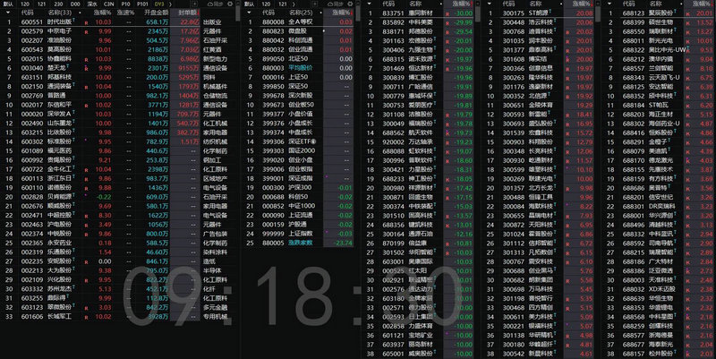 饿了么、美团相继被鲸吞 独角兽也难逃BAT魔掌？