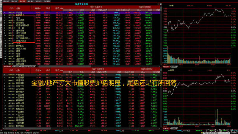 北北辰实业股吧（北玻股吧）