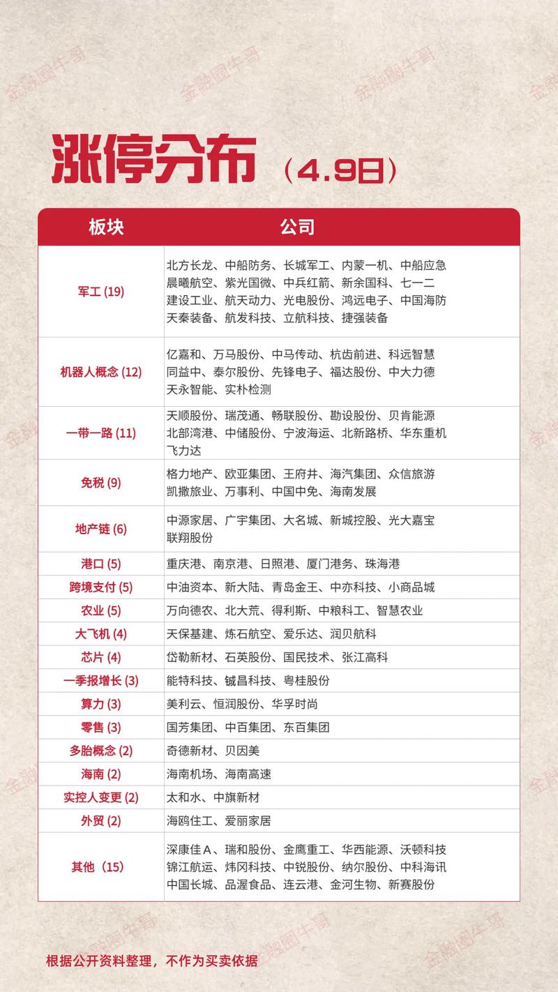 花旗世界国债指数（国债是什么）