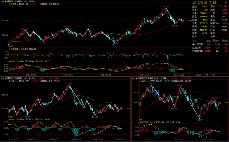 网上***显示收到申请（信用卡没收到有危