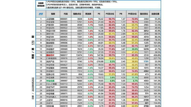 现货黄金价格走势金投网（黄金最新行情走势分
