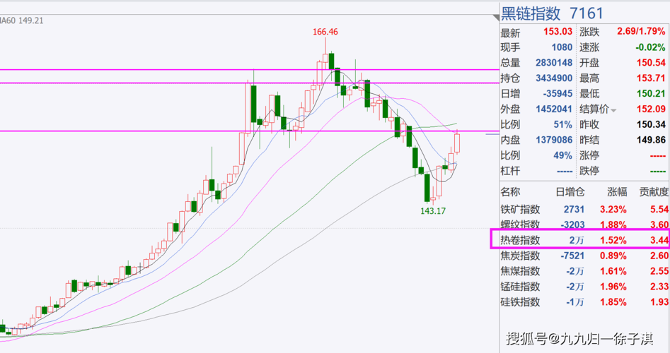 食药监改革财务食药监改革后叫什么