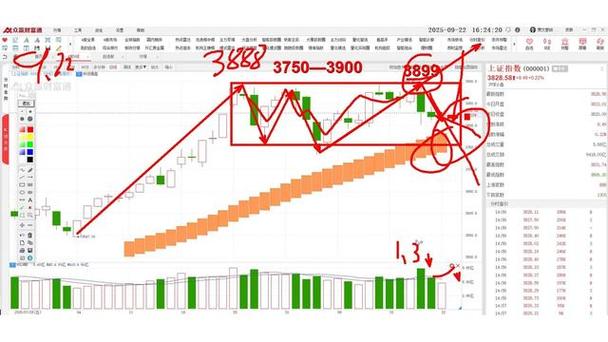 融通创业板指数增强（今天下午创业板指数是多