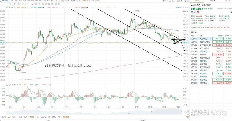 什么叫窄幅横盘反抽无力（股票底部横盘三年）
