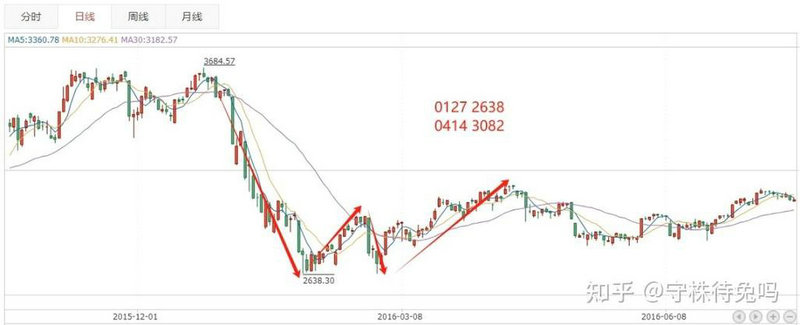 体育产业概念股一览（足球概念股票）