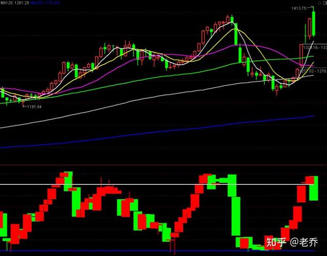 聚苯醚调查利好哪些公司（资产重组是利好吗）