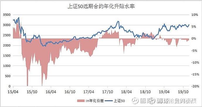 股票代码123456（股票开户）