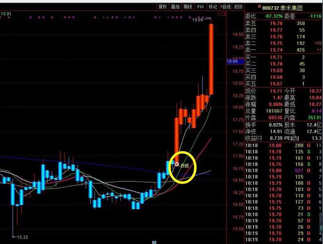 创业300成分股什么意思（沪深300成分股调整）