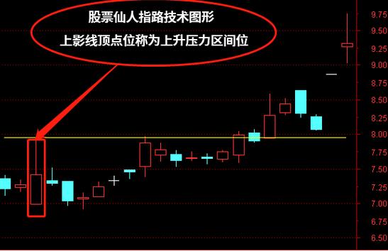 广汇物流主要什么业务（广汇物流公司最新消息