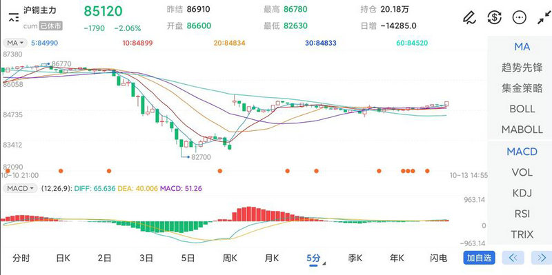 各大银行visa信用卡对比（visa信用卡）