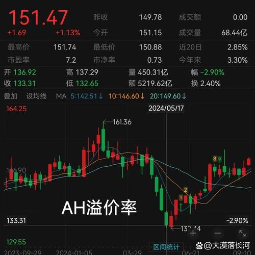 债券摘牌对股票的影响（债券本息兑付是利好吗