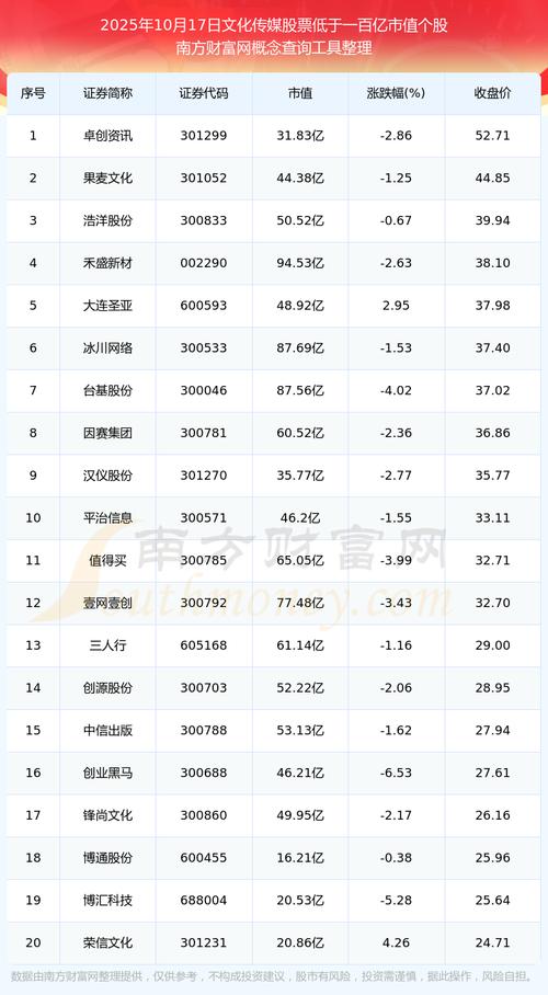 杭钢股份股票历史行情（凌钢股份股票）