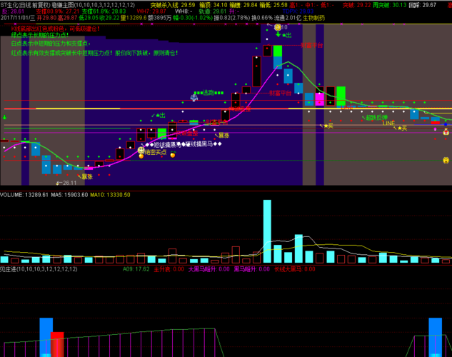 股票退市了进入三板（新三板股票查询）