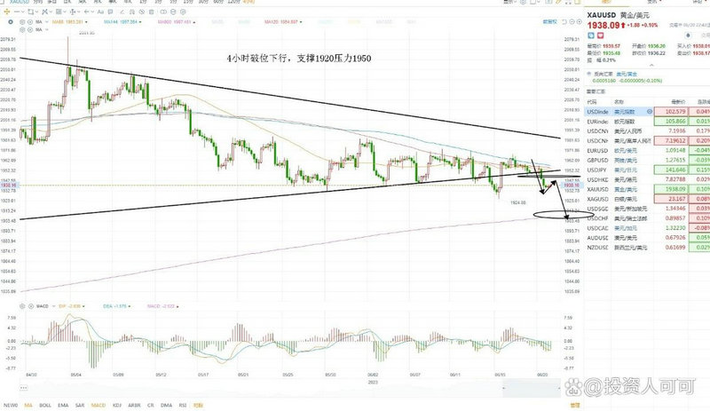固态电池全球独角兽启动创业板IPO 合作公司曝光