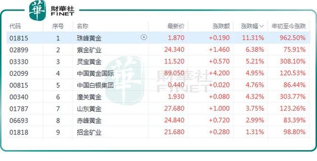 混合淋浴龙头（混合龙头高度）