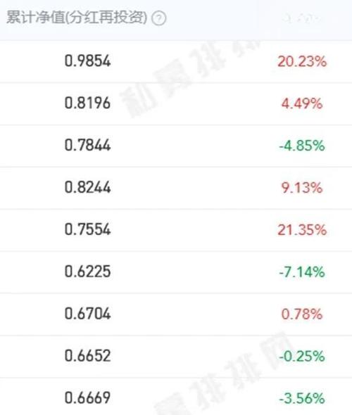 券商受益股（券商第一龙头）