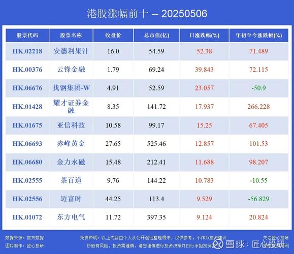 购买基金持有一年（一年持有期基金好吗）