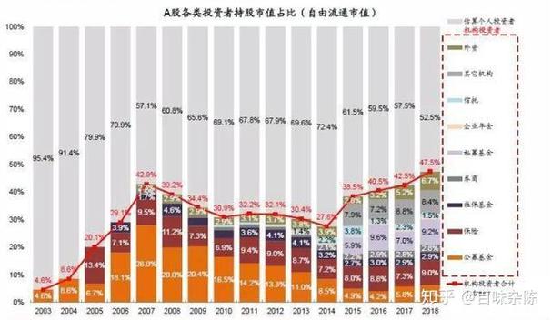 平均分红率计算（股息率就是分红率吗）