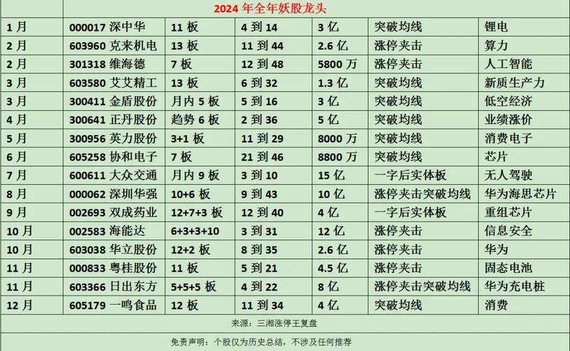 军工b终止上市交易是什么意思（b网交易所怎么样