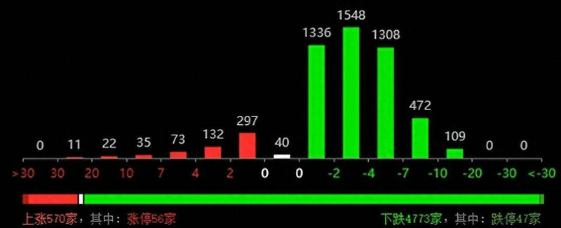 改革题材股（题材股是指哪些股票）