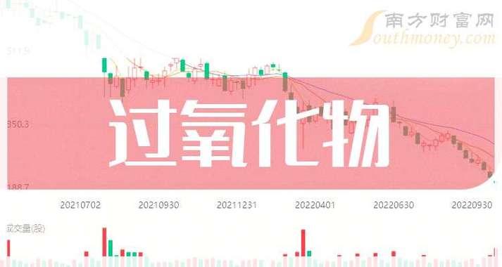 300278华昌达股票最新消息（中昌数据最新消息）