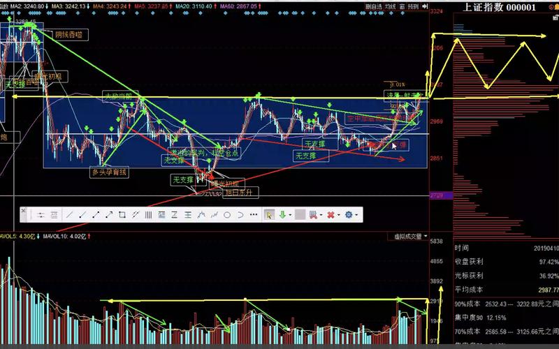 688310讨论吧（688158讨论）