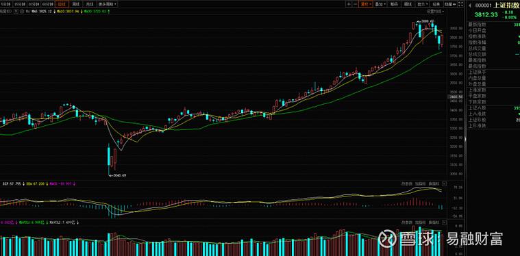 理财风险等级二级是什么意思（甘肃银行保本理